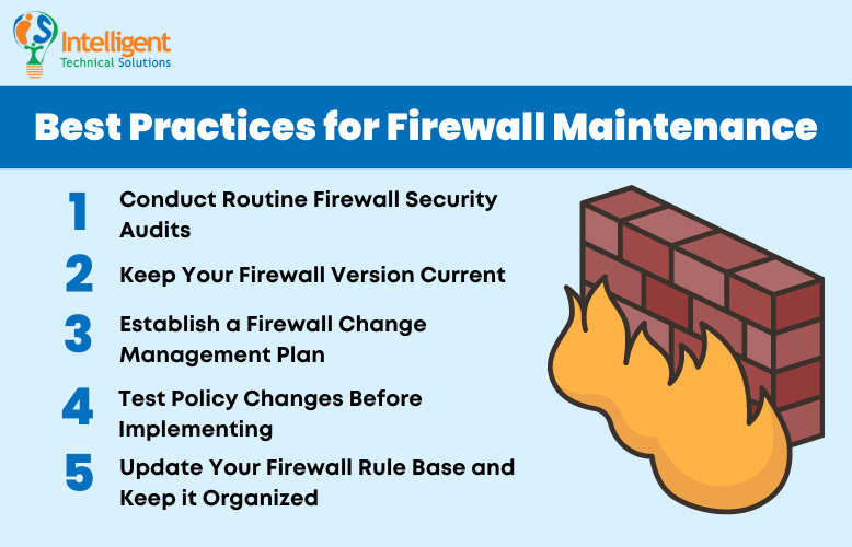 How to Maintain Your Firewall 5 Best Practices